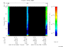 T2006065_10_75KHZ_WBB thumbnail Spectrogram