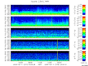 T2006070_2_5KHZ_WFB thumbnail Spectrogram