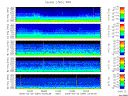 T2006084_2_5KHZ_WFB thumbnail Spectrogram