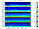 T2006089_2_5KHZ_WFB thumbnail Spectrogram