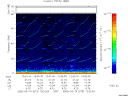 T2006073_13_75KHZ_WBB thumbnail Spectrogram