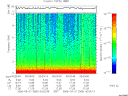 T2006080_00_10KHZ_WBB thumbnail Spectrogram