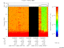 T2006080_04_75KHZ_WBB thumbnail Spectrogram