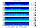 T2006096_2_5KHZ_WFB thumbnail Spectrogram