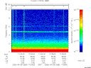 T2006099_17_10KHZ_WBB thumbnail Spectrogram