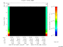 T2006099_23_10KHZ_WBB thumbnail Spectrogram