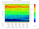 T2006111_15_75KHZ_WBB thumbnail Spectrogram