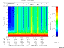 T2006114_01_10KHZ_WBB thumbnail Spectrogram