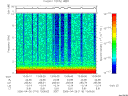 T2006116_13_10KHZ_WBB thumbnail Spectrogram