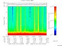 T2006120_02_10KHZ_WBB thumbnail Spectrogram