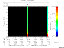 T2006125_03_10KHZ_WBB thumbnail Spectrogram