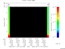 T2006131_00_10KHZ_WBB thumbnail Spectrogram