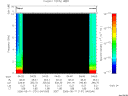 T2006131_04_10KHZ_WBB thumbnail Spectrogram