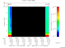 T2006131_08_10KHZ_WBB thumbnail Spectrogram