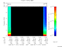 T2006131_13_10KHZ_WBB thumbnail Spectrogram