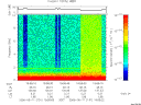 T2006131_19_10KHZ_WBB thumbnail Spectrogram