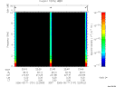 T2006131_22_10KHZ_WBB thumbnail Spectrogram