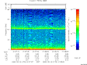 T2006142_01_75KHZ_WBB thumbnail Spectrogram