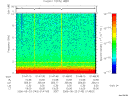 T2006143_01_10KHZ_WBB thumbnail Spectrogram