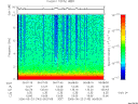 T2006143_06_10KHZ_WBB thumbnail Spectrogram