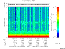 T2006146_05_10KHZ_WBB thumbnail Spectrogram