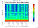 T2006146_06_10KHZ_WBB thumbnail Spectrogram