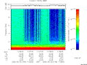 T2006146_11_10KHZ_WBB thumbnail Spectrogram