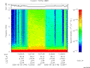 T2006146_12_10KHZ_WBB thumbnail Spectrogram