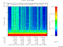 T2006146_13_10KHZ_WBB thumbnail Spectrogram