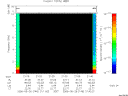 T2006146_21_10KHZ_WBB thumbnail Spectrogram