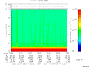 T2006152_10_10KHZ_WBB thumbnail Spectrogram