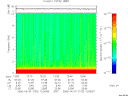 T2006152_12_10KHZ_WBB thumbnail Spectrogram