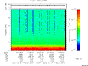 T2006175_01_10KHZ_WBB thumbnail Spectrogram