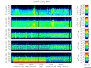 T2006186_25HZ_WFB thumbnail Spectrogram