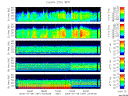 T2006187_25HZ_WFB thumbnail Spectrogram