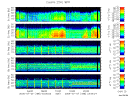 T2006188_25HZ_WFB thumbnail Spectrogram
