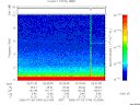 T2006184_02_10KHZ_WBB thumbnail Spectrogram