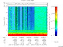 T2006187_00_10KHZ_WBB thumbnail Spectrogram