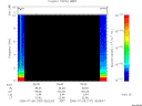 T2006187_05_10KHZ_WBB thumbnail Spectrogram