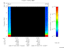 T2006187_10_10KHZ_WBB thumbnail Spectrogram