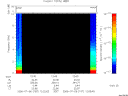 T2006187_12_10KHZ_WBB thumbnail Spectrogram