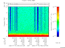 T2006196_00_10KHZ_WBB thumbnail Spectrogram