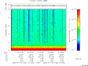 T2006196_10_10KHZ_WBB thumbnail Spectrogram