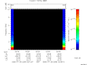 T2006209_03_10KHZ_WBB thumbnail Spectrogram