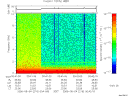 T2006216_00_10KHZ_WBB thumbnail Spectrogram