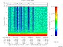 T2006216_03_10KHZ_WBB thumbnail Spectrogram