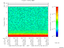 T2006216_05_10KHZ_WBB thumbnail Spectrogram