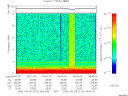 T2006216_09_10KHZ_WBB thumbnail Spectrogram