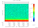 T2006217_16_10KHZ_WBB thumbnail Spectrogram