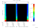 T2006226_09_10KHZ_WBB thumbnail Spectrogram
